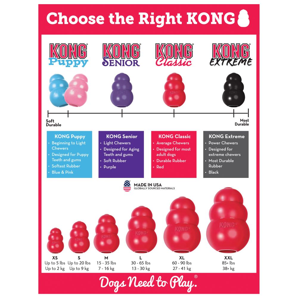 Kong Treat Dispensing Toy's - Multiple sizes and Colors